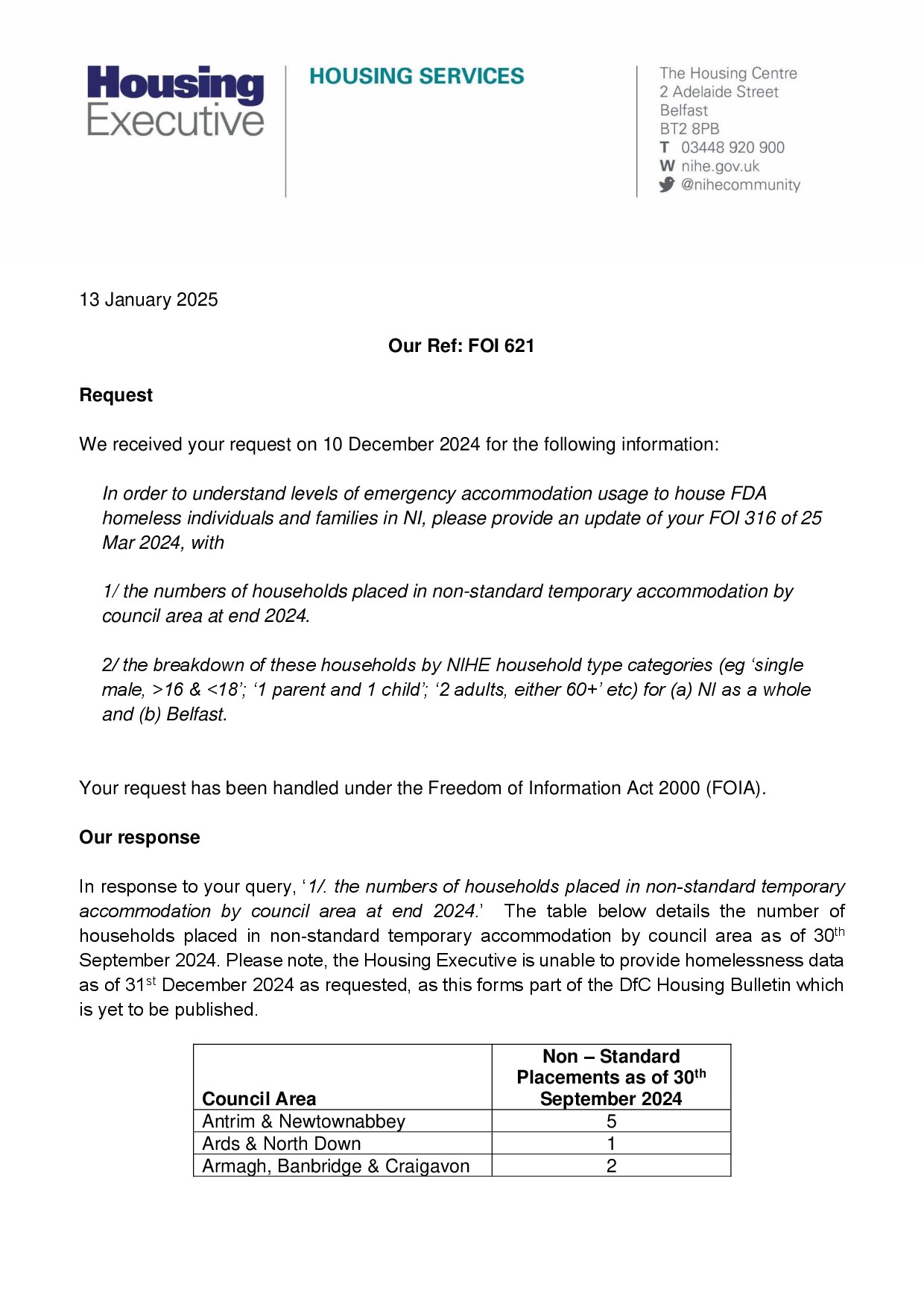 Freedom of Information: Update on Emergency temporary accommodation (I)